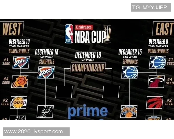 湖人队深厚的轮换阵容带来竞争激烈的幸福烦恼